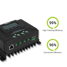 Load image into Gallery viewer, Rover Elite 20A MPPT Solar Charge Controller