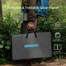 Load image into Gallery viewer, E.FLEX 120 portable solar panel