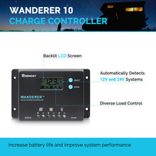 Load image into Gallery viewer, 50 Watt 12V Monocrystalline Starter Kit