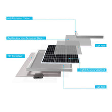 Load image into Gallery viewer, 50 Watt 12 Volt Monocrystalline Solar Panel