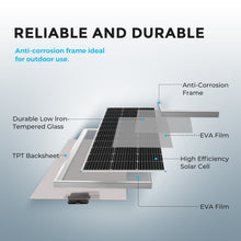 Load image into Gallery viewer, New 200 Watt 12 Volt Solar Premium Kit