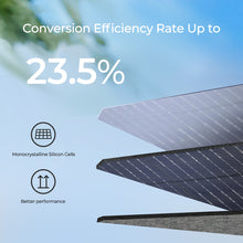 Load image into Gallery viewer, E.FLEX 120 portable solar panel