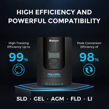 Load image into Gallery viewer, New 200 Watt 12 Volt Solar Premium Kit