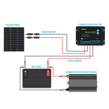 Load image into Gallery viewer, 50 Watt 12 Volt Monocrystalline Solar Panel