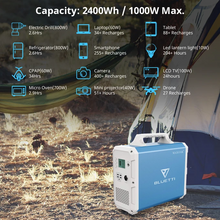 Load image into Gallery viewer, BLUETTI EB240 + 2*PV120/PV200 | 1000 Watt Generator