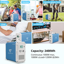 Load image into Gallery viewer, BLUETTI EB240 + 2*PV120/PV200 | 1000 Watt Generator