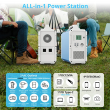 Load image into Gallery viewer, BLUETTI EB240 + 2*PV120/PV200 | 1000 Watt Generator