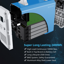 Load image into Gallery viewer, BLUETTI EB240 + 2*PV120/PV200 | 1000 Watt Generator