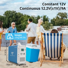 Load image into Gallery viewer, BLUETTI EB240 + 2*PV120/PV200 | 1000 Watt Generator