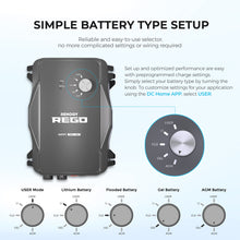Load image into Gallery viewer, REGO 12V 60A MPPT Solar Charge Controller
