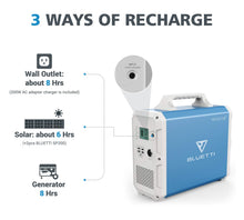 Load image into Gallery viewer, BLUETTI EB150 + 2*PV120/PV200 | 1000 Watt Generator