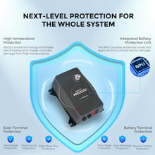 Load image into Gallery viewer, REGO 12V 60A MPPT Solar Charge Controller