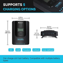 Load image into Gallery viewer, 400 Watt 12 Volt Solar Starter Kit w/ MPPT Charge Controller