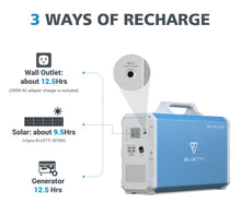 Load image into Gallery viewer, BLUETTI EB240 Portable Power Station | 1000W 2400Wh