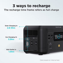Load image into Gallery viewer, EcoFlow RIVER [MINI] Portable Power Station