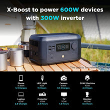 Load image into Gallery viewer, EcoFlow RIVER [MINI] Portable Power Station