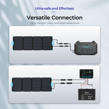 Load image into Gallery viewer, PHOENIX 1000 Portable Power Station