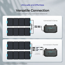 Load image into Gallery viewer, PHOENIX 1000 Portable Power Station