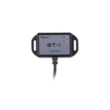 Load image into Gallery viewer, 300 Watt 12 Volt Solar RV Kit