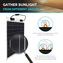 Load image into Gallery viewer, 50 Watt 12 Volt Flexible Monocrystalline Solar Panel