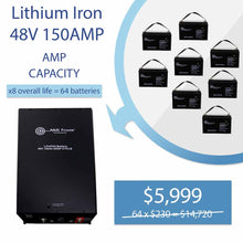 Load image into Gallery viewer, AIMS Power Lithium Battery 48V 150ah LiFePO4 Battery | 7.2KWh