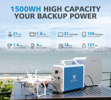 Load image into Gallery viewer, BLUETTI EB150 Portable Power Station | 1000W 1500Wh