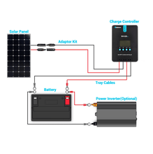 Load image into Gallery viewer, Renogy [Eclipse] 100 Watt 12V Monocrystalline Solar Panel