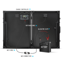 Load image into Gallery viewer, Renogy 100 Watt 12 Volt Solar Suitcase | Monocrystalline | Portable | Folding Solar Panel