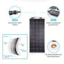 Load image into Gallery viewer, Renogy 320 Watt Flexible Solar Panel RV Kit | Complete Kit